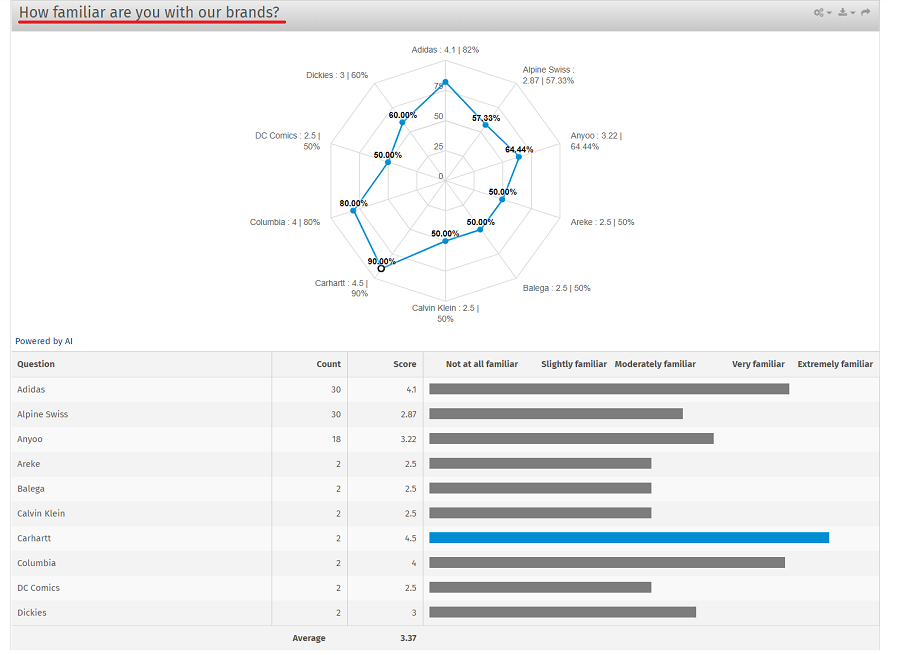 Survey Software Help Image
